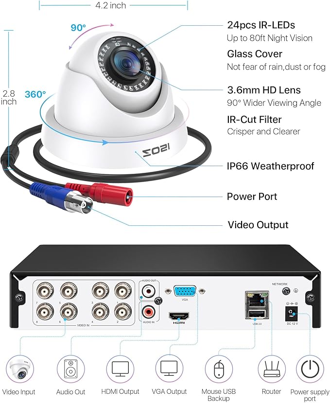 ZOSI 1080P H.265+ Home Security Camera System, AI Human Vehicle Detect, 5MP Lite 8 Channel Surveillance DVR, 8 x 1080p Weatherproof CCTV Dome Camera Outdoor, 80ft Night Vision, Remote Access (No HDD)