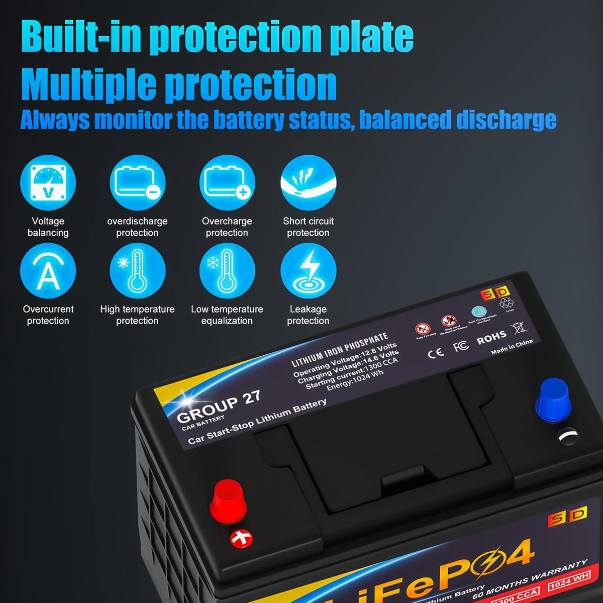 Car Battery GROUP 27 Lithium-ion Car Battery, 12.8V 80Ah 1300CCA LiFePO4 Automotive Battery For Car, 60 Months Warranty