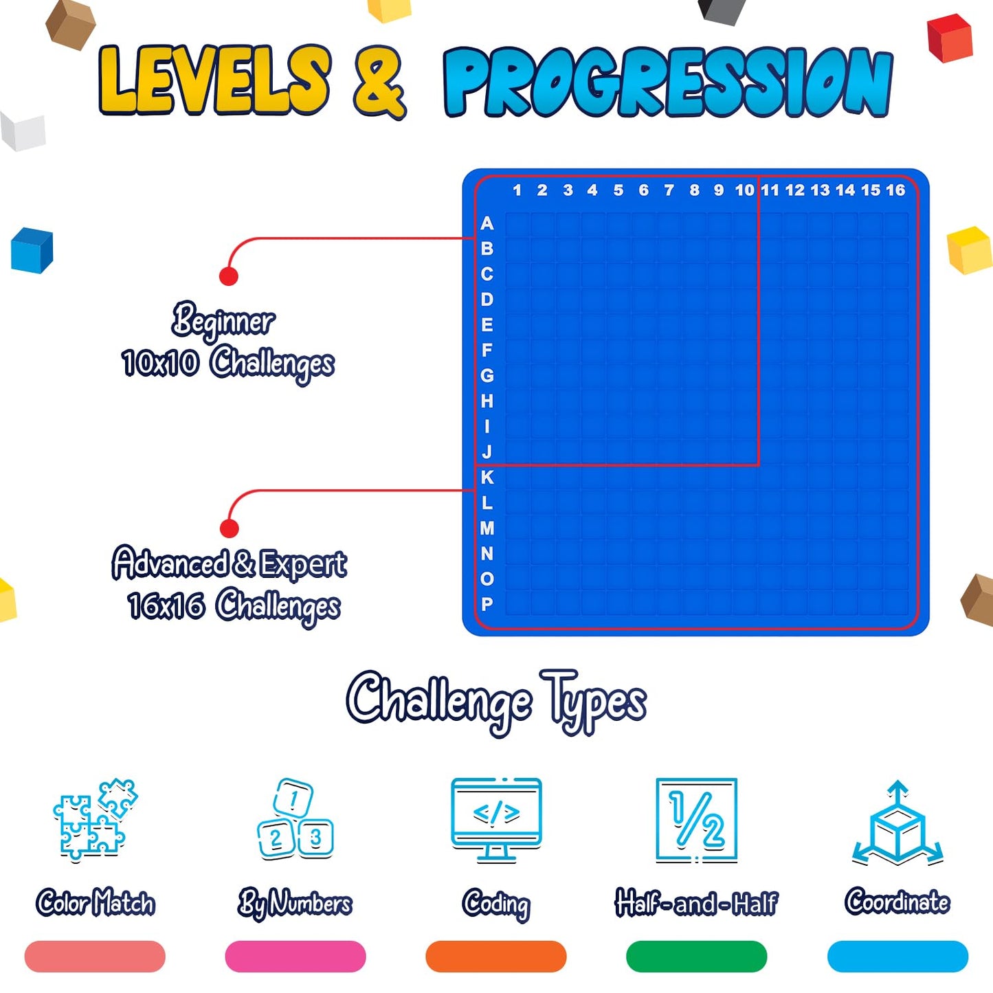 WIZZLY PIXMIX Pixel Building Art Kit for Kids Ages 5+ – STEM Toy for Boys & Girls, Creative Learning & Sensory Activity – 16x16 Board, 1000 Pieces, 200+ Multi-Level Challenges