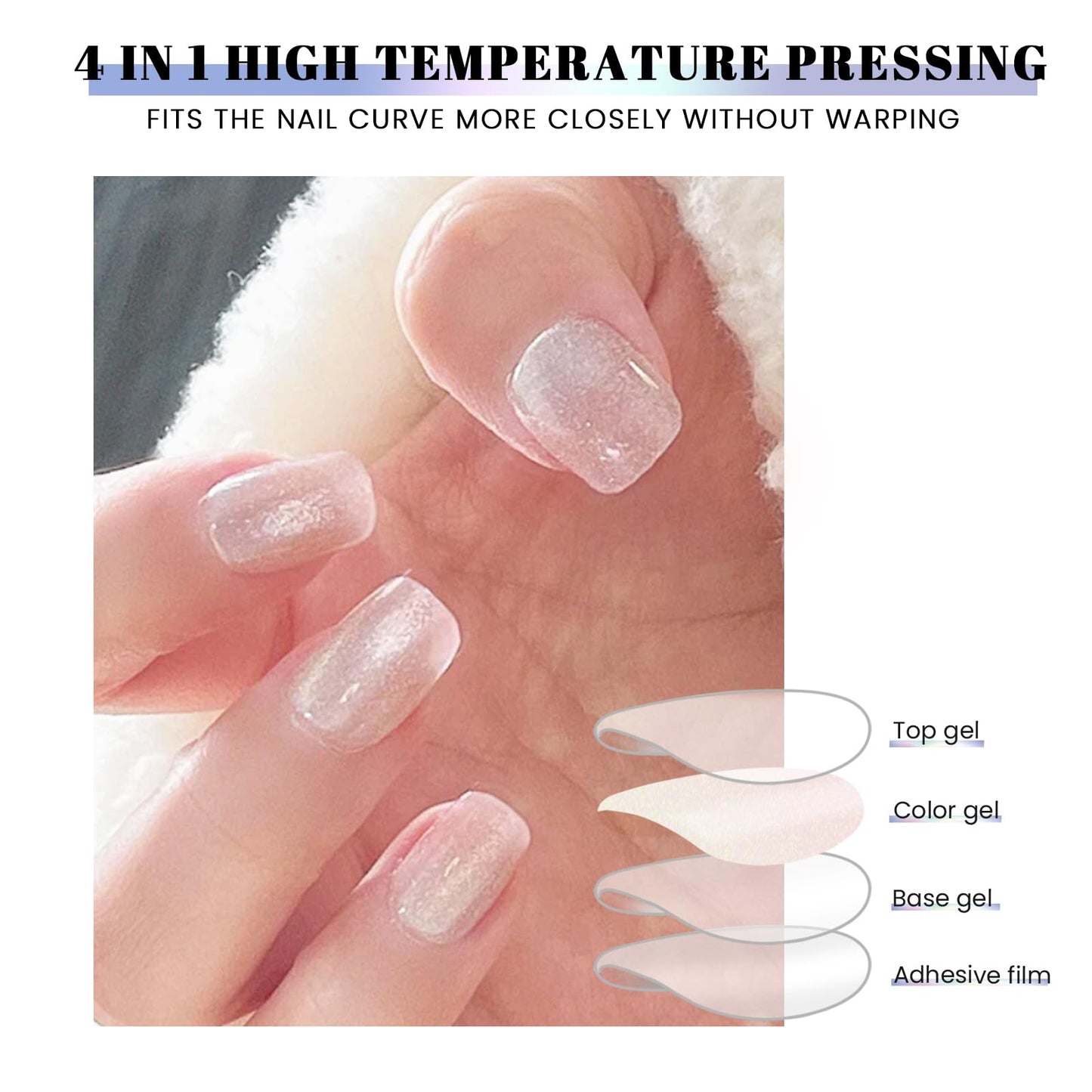 OAUEE Semi Cured Gel Nail Strips | Gel Nail Stickers with UV Light Required | Salon Quality, Easy Application and Removal（Dreamy White Neon Gradient Color）