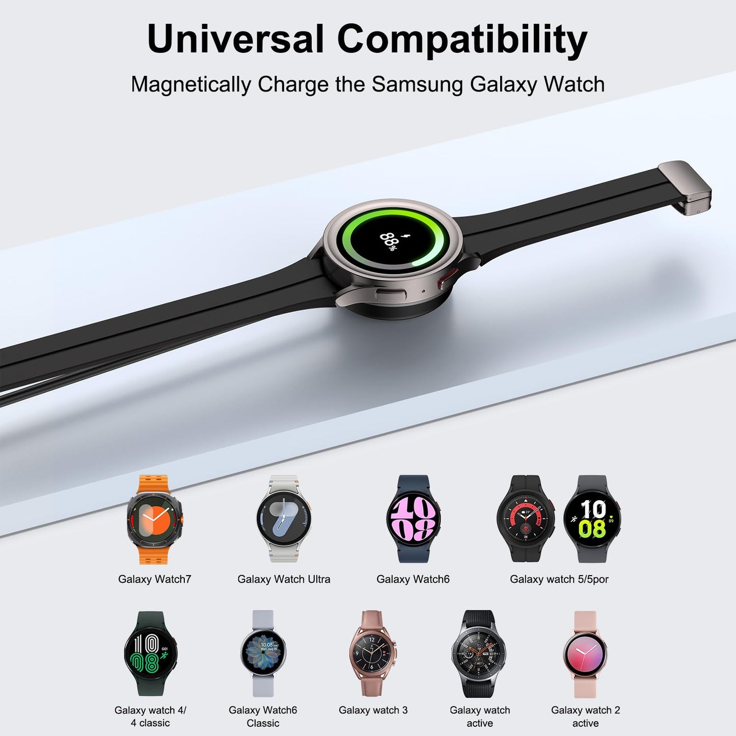 USB C Samsung Watch Charger Magnetic Fast Charging Cable for Galaxy Watch 8/8 Classic/7/Ultra/6/6 Classic/5 Pro/5/4/3/Active2,25W Dual USB C Fast Charger Block with 3FT Type C Wireless Charging Dock
