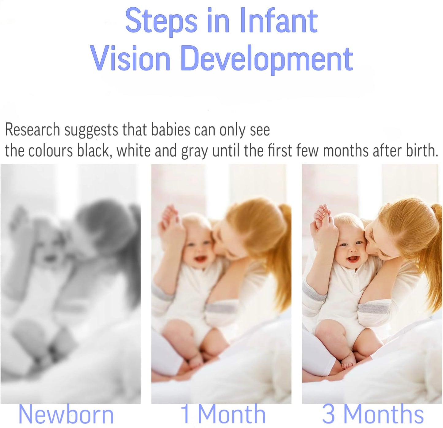 Baby Visual Stimulus Cards, Black White Red Pattern, High Contrast Flash Cards, 128 Designs, Anti-Glare Coating, 0-36 Months Development, Smooth Edge Design