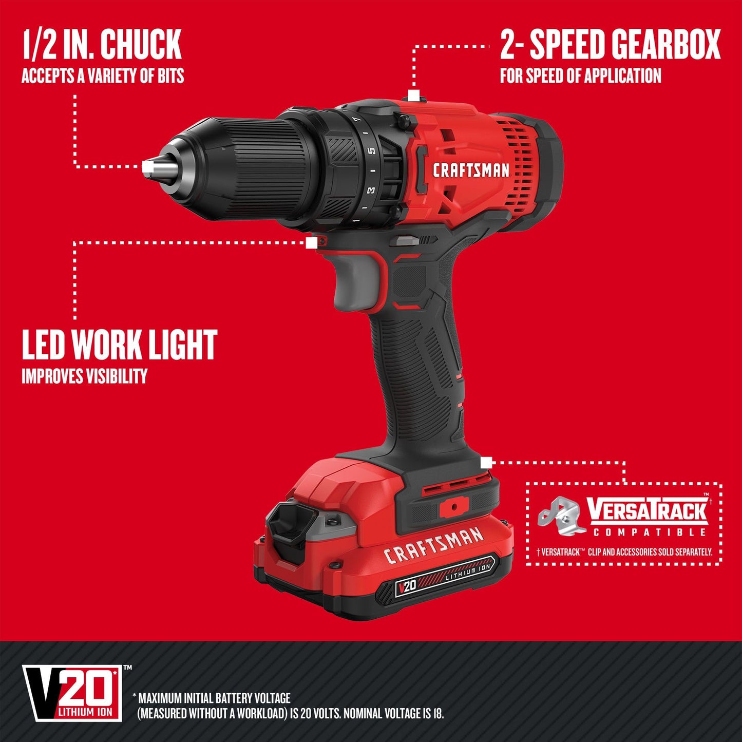 CRAFTSMAN V20 MAX Cordless Drill Driver and Impact Driver Set, Power Tool Set with 2 Batteries and Charger, LED Work Light, 2 Bits, Bag (CMCK200C2)