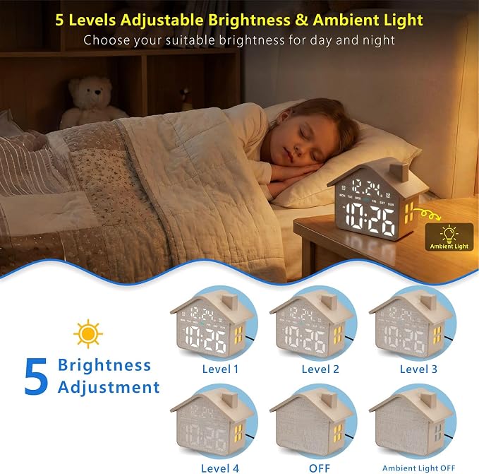Plumeet Digital Alarm Clock, Bedroom Clock with Large Numbers, Date, Week, Dual Alarms, Dimmer and Ambient Light, House-Shaped Electric Bedside Desk Clock, Adapter Batteries Powered, Grey