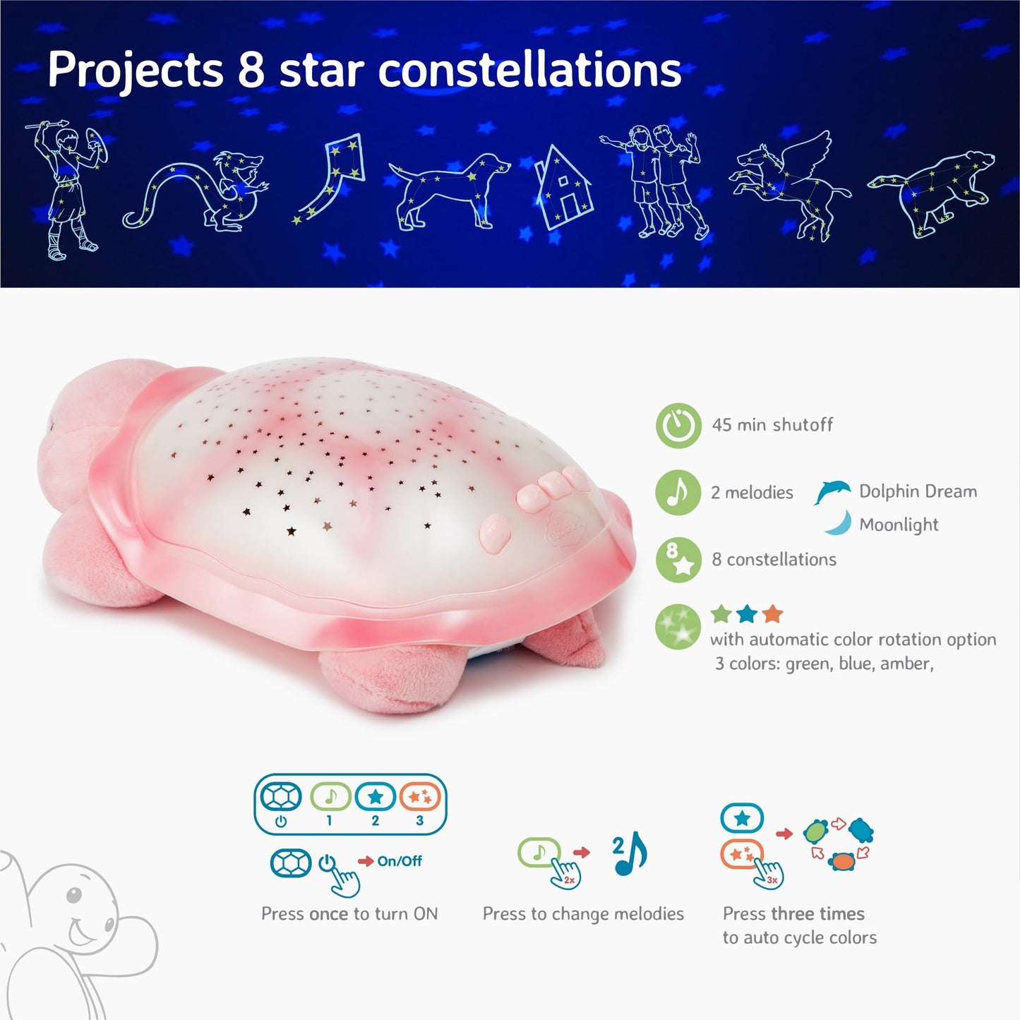 Cloud b Star Projector Nightlight with White Noise Soothing Sounds | Adjustable Settings and Auto-Shutoff | Twinkling Twilight Turtle - Pink