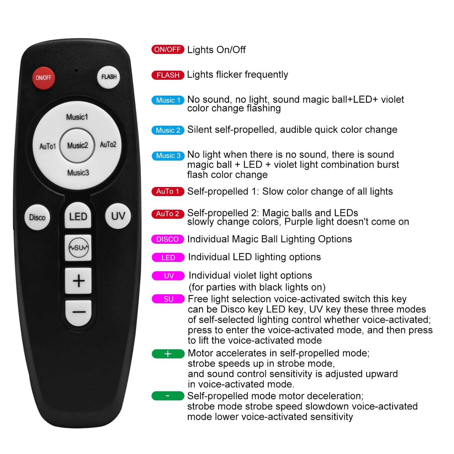 Disco Ball Lamp with Sound Activated Strobe Light and Remote Control, Party Lights Kit for Home Karaoke, Club, Wedding Events