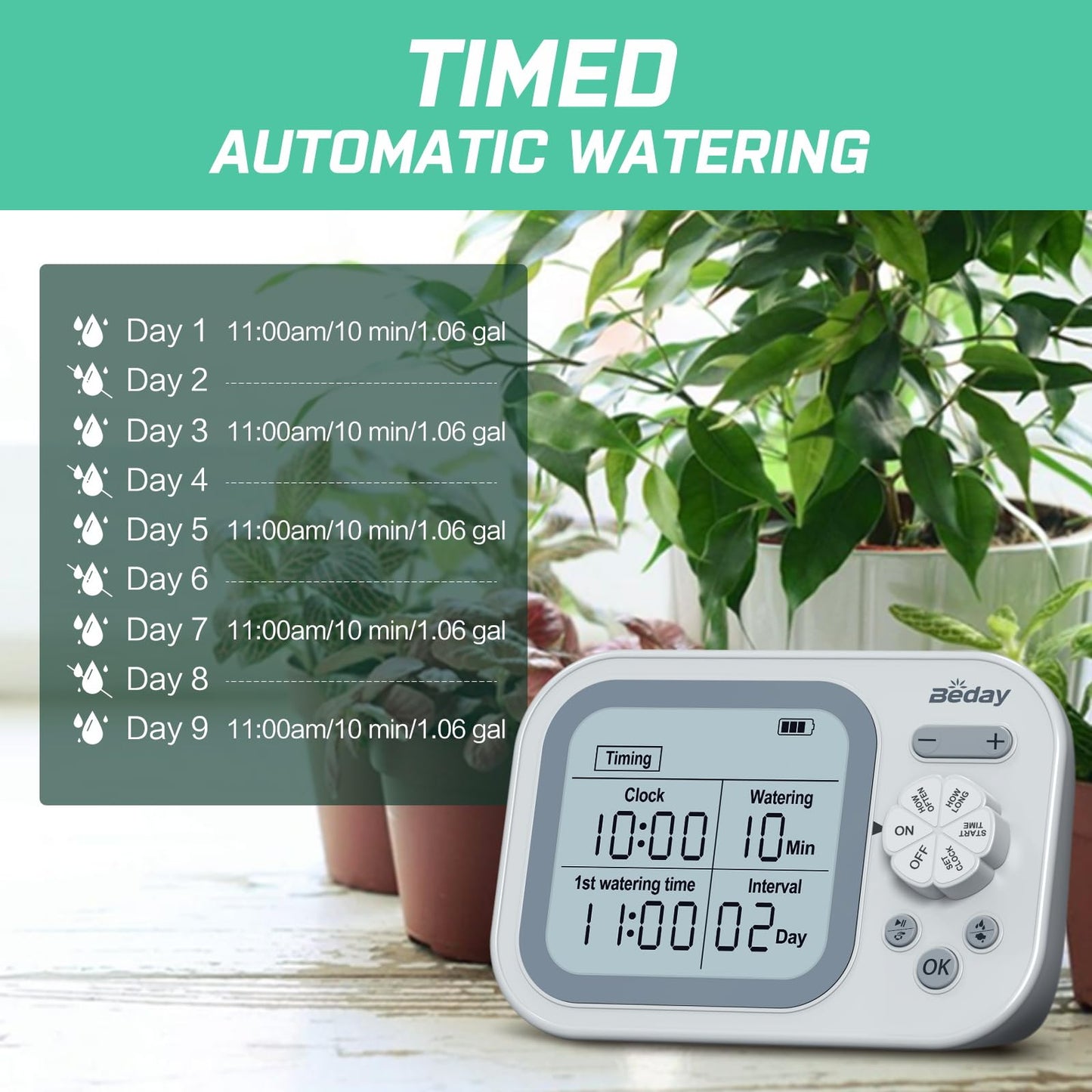 Automatic Drip Irrigation System for Indoor Plants, 2026 Automatic Plant Waterer for 15 Potted Plants Watering with Anti-Siphon and Humidity Mode, Timer, Rechargeable Vacation Self-Watering Pump