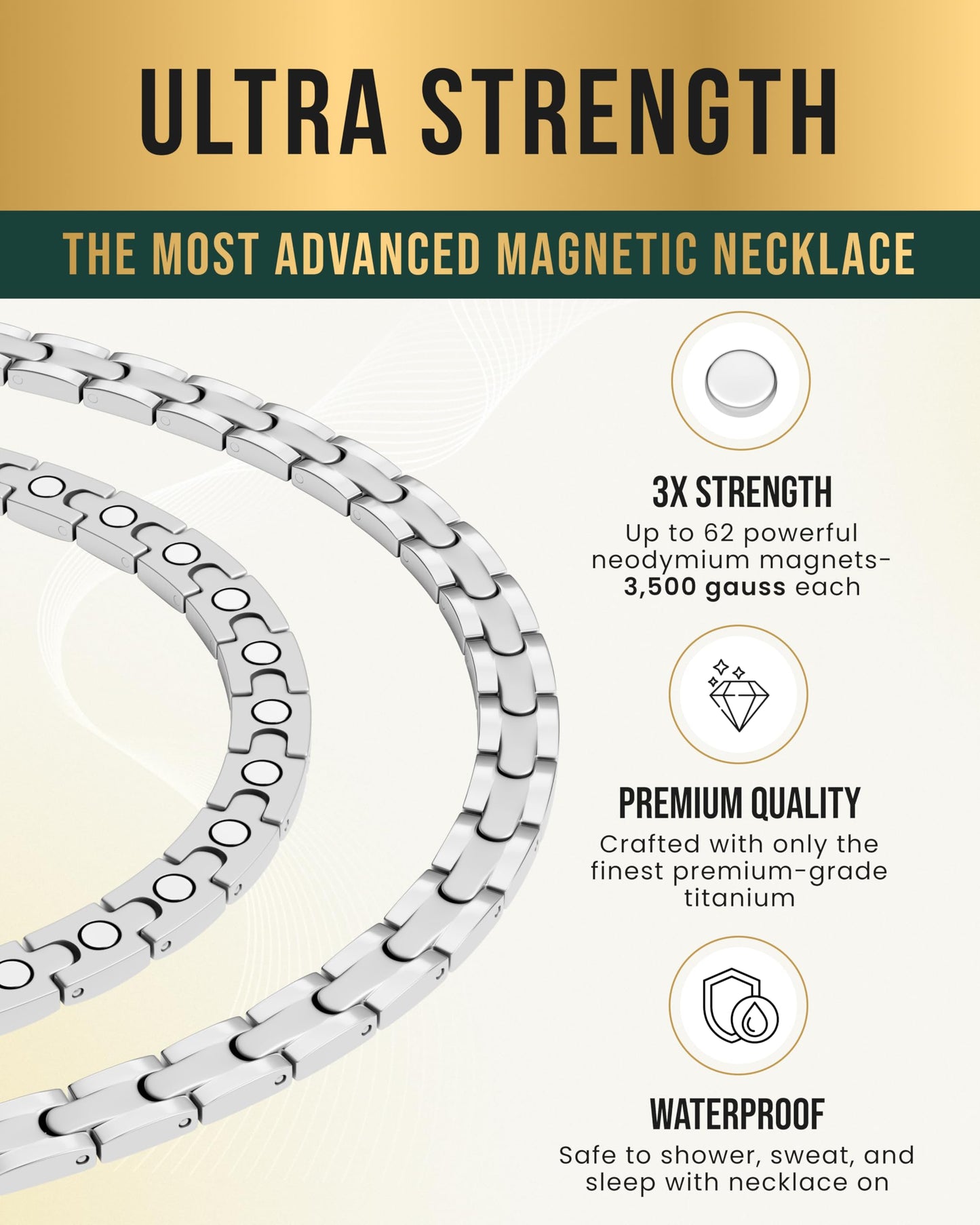 MagnetRX Titanium Magnetic Necklace – Ultra Strength Magnetic Necklaces for Men & Women – Effective Titanium Necklace with 55 Magnets (Silver, 20 Inches)