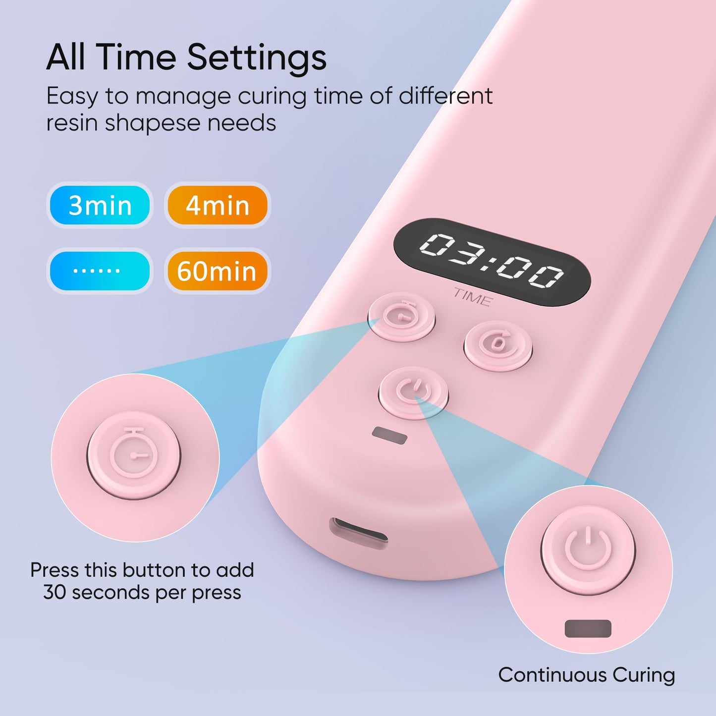 PPESULK 34 LEDs Cordless UV Light for Resin, Fast Curing Foldable UV Resin Lamp with LCD Timer Display, Rechargeable 3000mAh UV Lamp for Jewelry Making, Resin Molds & DIY Resin Crafts (Pink)