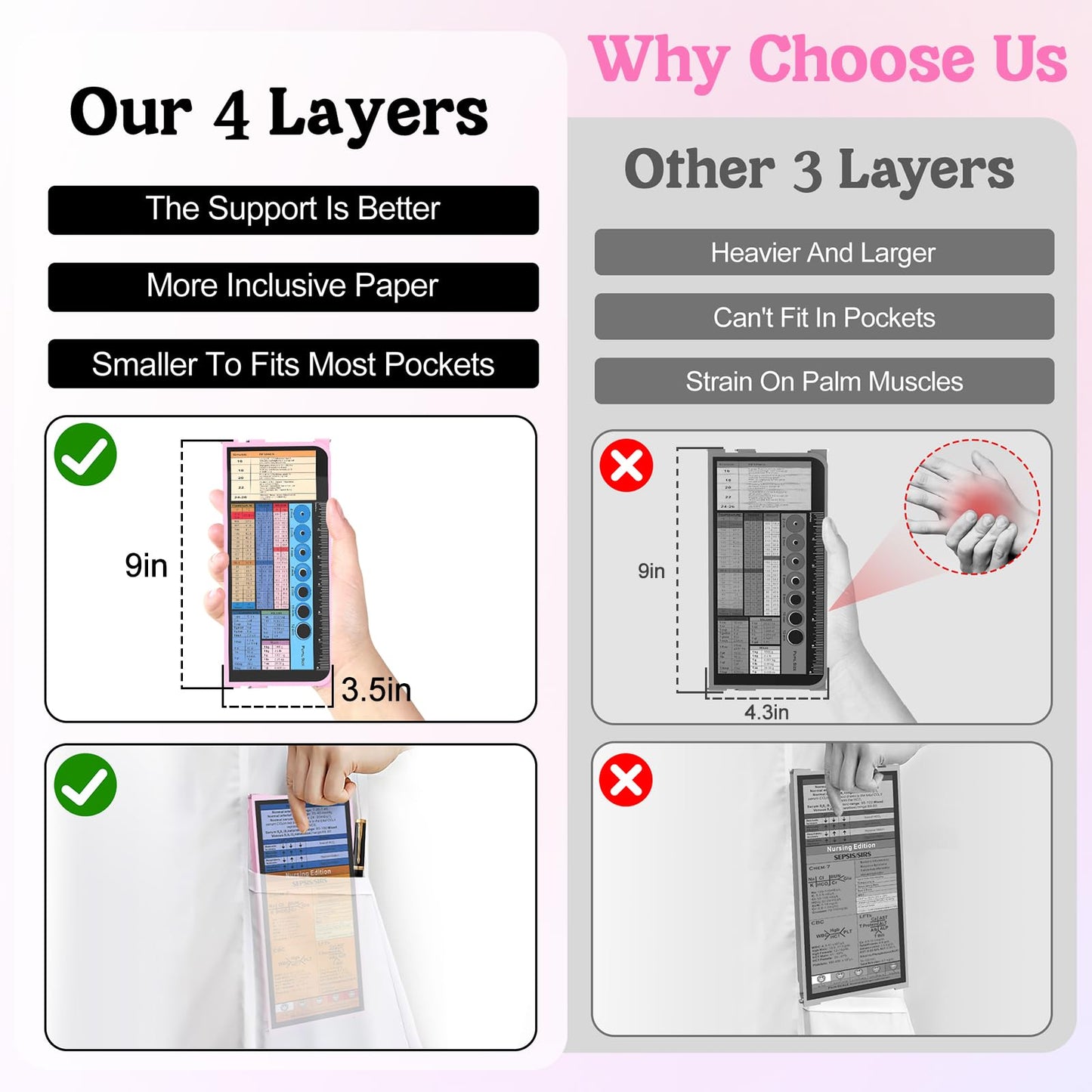 Nursing Clipboard Foldable-4 Layers Aluminum Nurse Foldable Clipboard Nursing Medical Edition Cheat Sheets, Pocket Size Pen Clip for Nurses Students School and Doctors-Pink