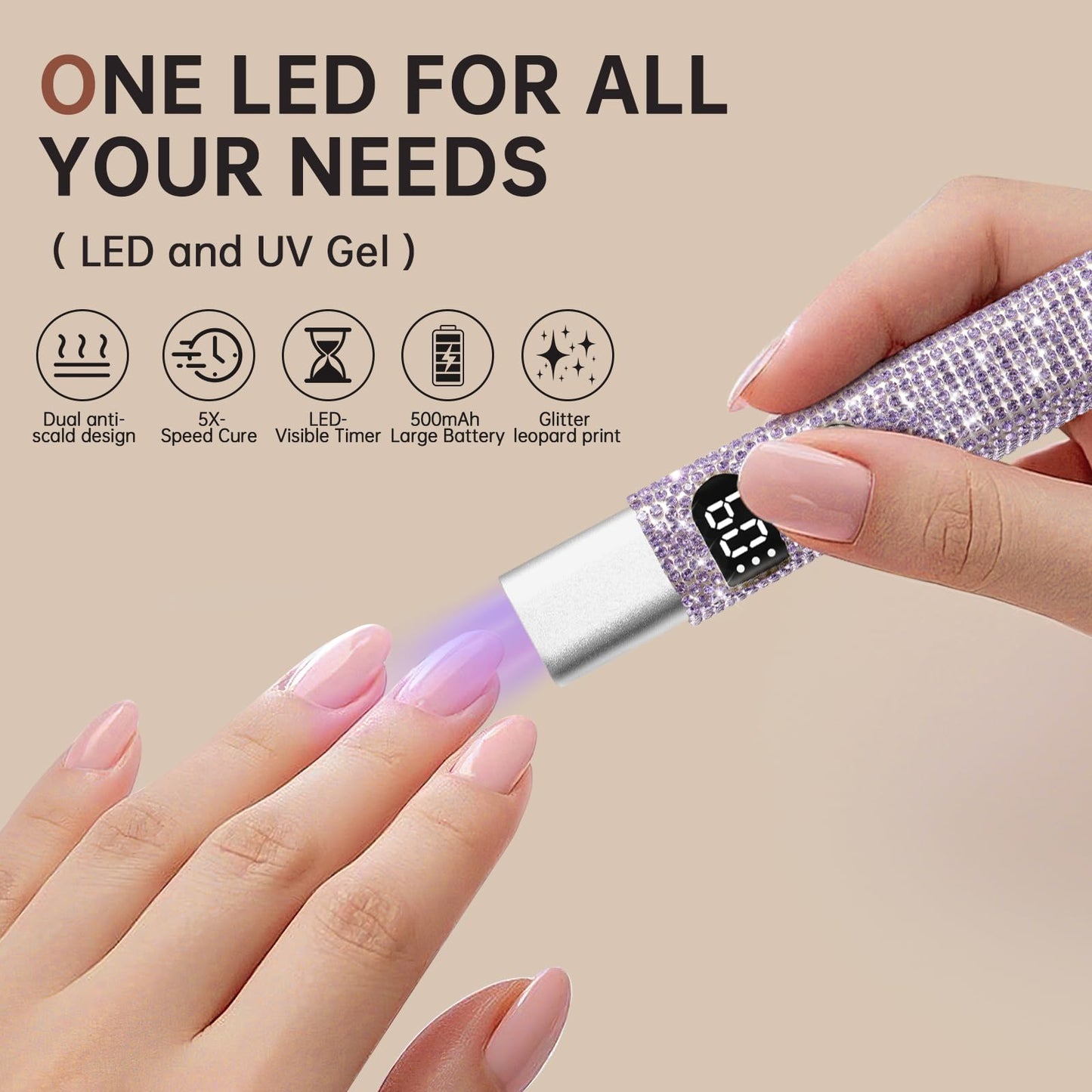 CHRISTINE SHELLY Handheld UV Light for Gel Nails, Mini LED Cordless Nail Lamp for Gel Nail Polish, Portable Flash Cure Lamp, Rechargeable USB Nail Dryer with LCD Display Fast Curing Home DIY