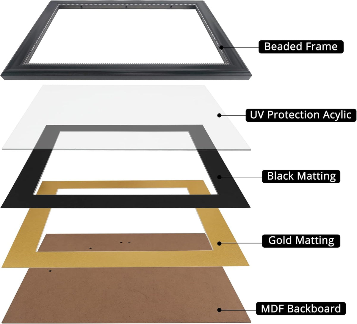 GraduationMall 8.5x11 Diploma Frame with Black over Gold Mat or Display 11x14 Document without Mat, UV Protection Acrylic, Black with Silver Beads, Set of 3