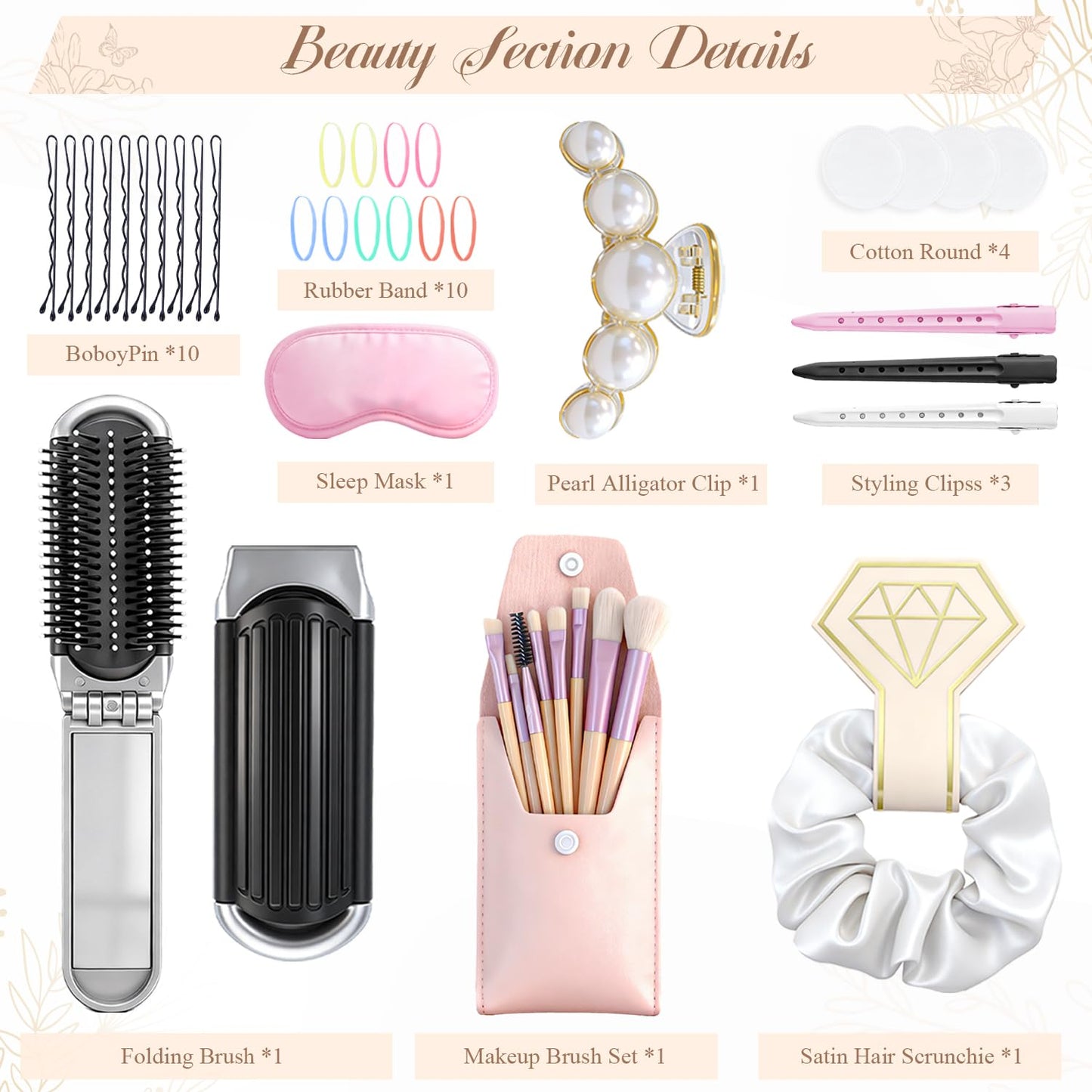 FUHSY Wedding Day Emergency Kit with 60+ Wedding Essentials Survival Set with Makeup Bag Bride Mini Emergency Kit for Womens Wedding Bridal Shower Gift Bride Bust Haves Honeymoon Essentials Travel Kit