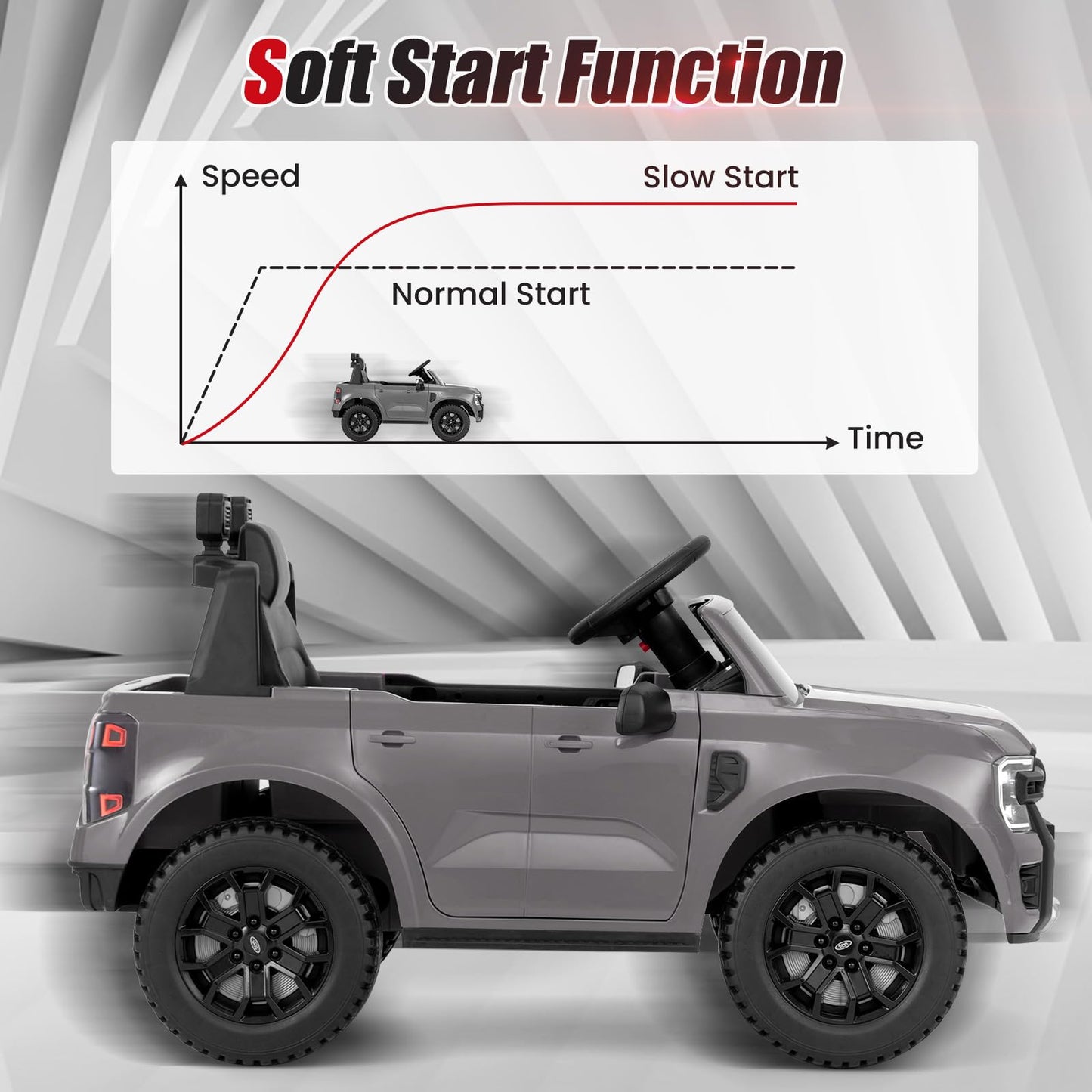 Licensed Ford Ranger Ride on Car for Kids by OLAKIDS, 12V Electric Vehicle Truck with Remote Control, Toddlers Battery Powered Toy with 2 Speeds Wheels Suspension Storage Space Bluetooth USB (Gray)