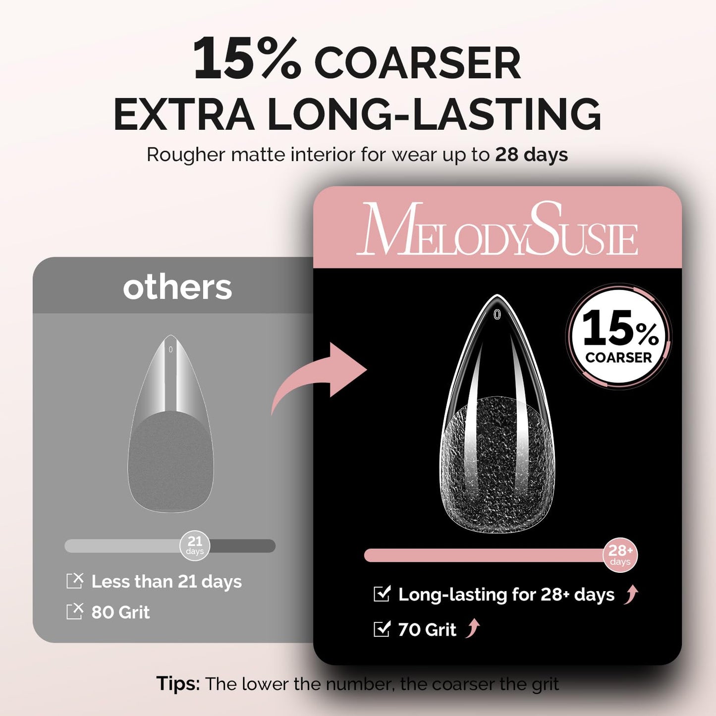 MelodySusie Medium Almond Stiletto X Nail Tips - 600Pcs 15 Sizes Clear Acrylic, Half Matte Full Cover Press on Nails for DIY Extension & Salon Use, Pre-Shaped for Long-Lasting Manicure