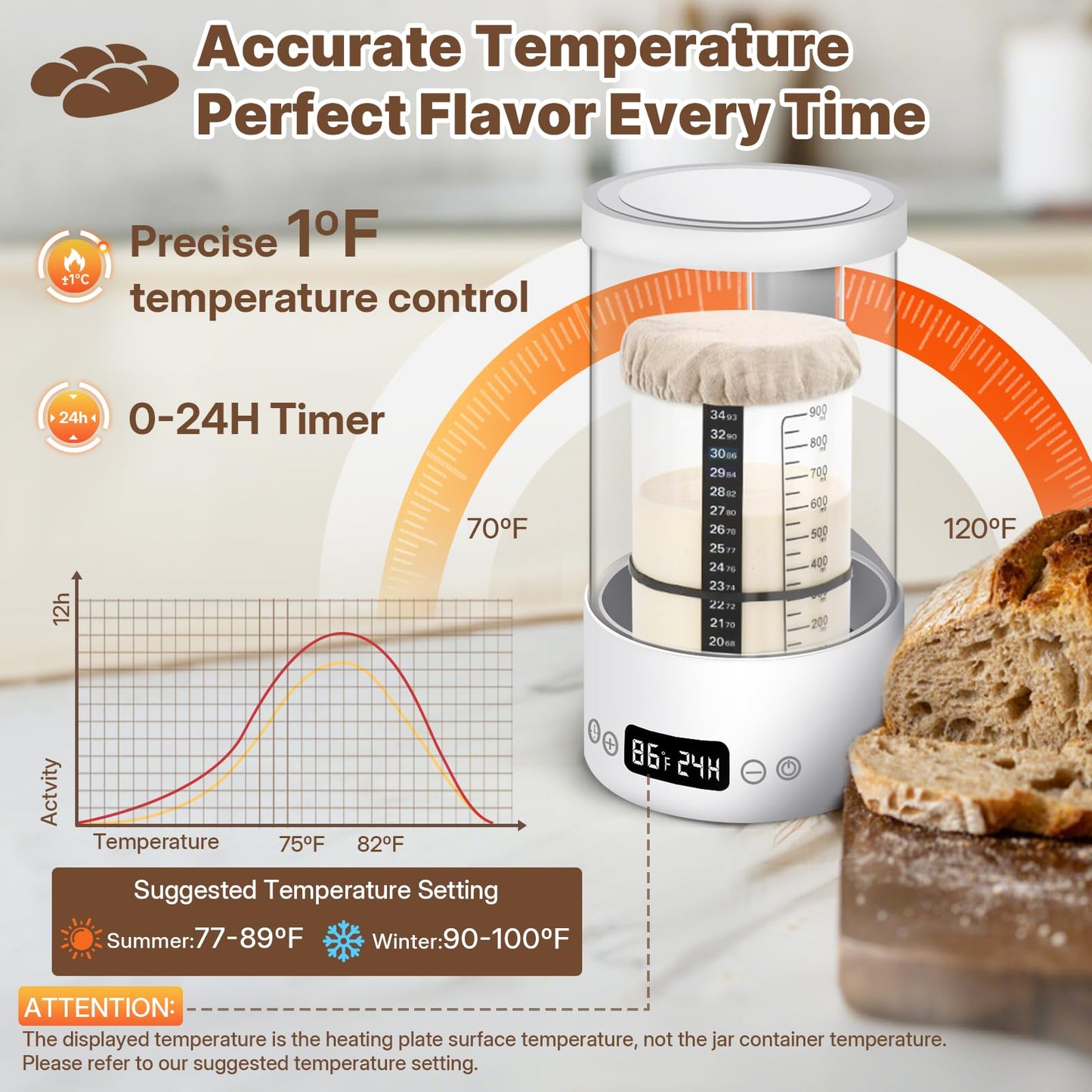 Sourdough Starter Warmer Home Incubator - Upgraded Sour Dough Warmer Box with Double Heating Plates and Warming Dome, 70-120°F Precise 1°F Thermostat, 24H Timer Fermentation Sourdough Heater Mat Tool