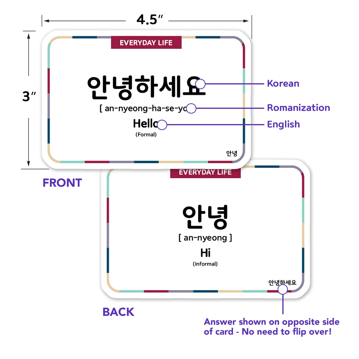 Stellarsol Korean Flashcards for Beginners – 120 Essential Dialogue Phrases & Words – Includes Hangul, Romanization, English, MP3 Audio, Gift Box
