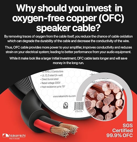 Nakamichi 14/2 (100-Foot) in-Wall & Direct Burial (UL CL2 CL3 Rated) Oxygen-Free Copper (OFC) 2-Conductor Speaker Cable Wire, Outdoor In-Ground, in-Ceiling, Riser, Black (14AWG / 100ft / 30.48m)