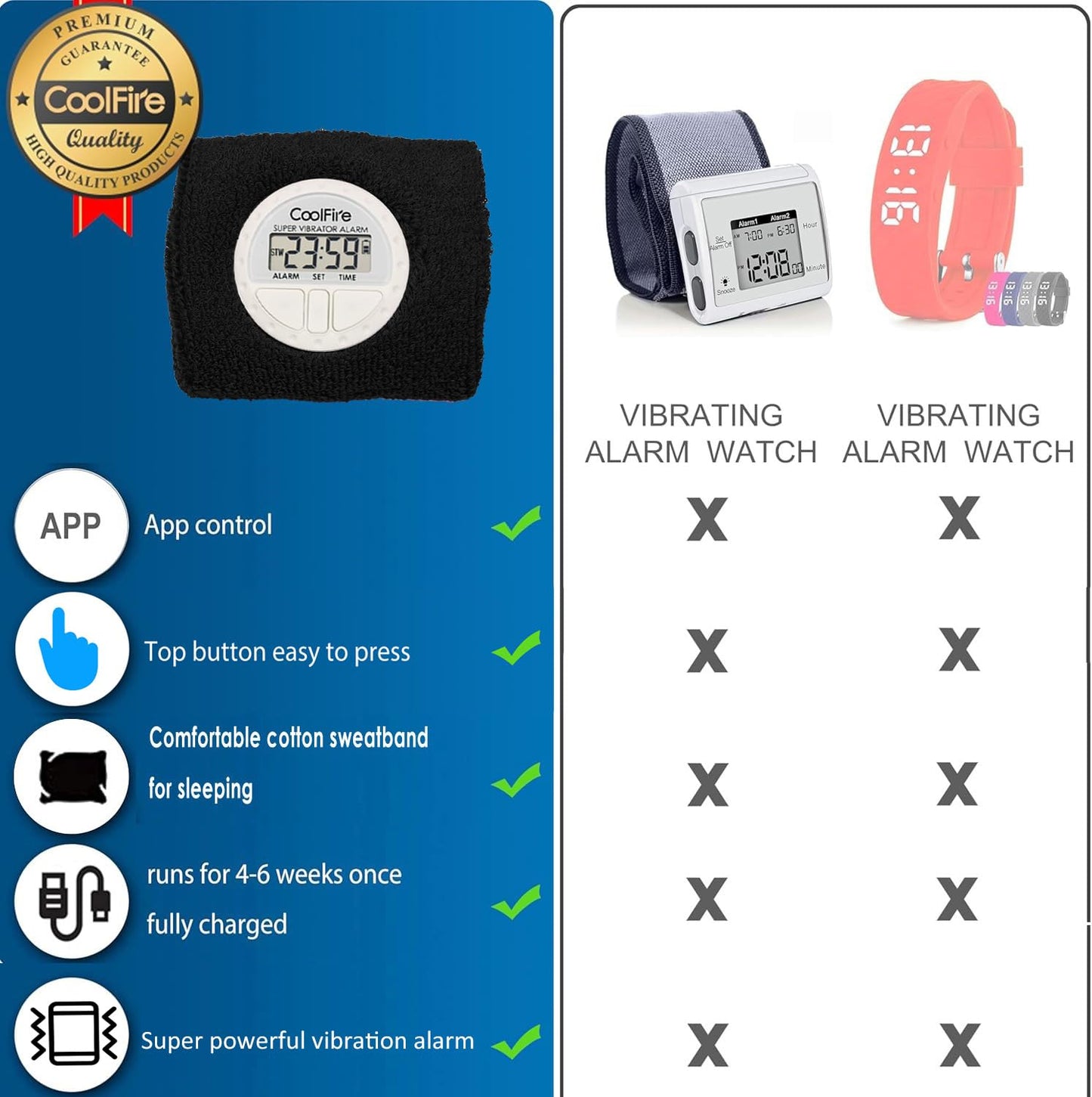 Coolfire Vibrating Alarm - Silent Wristband Vibrating Alarm for Deep Sleep (Black)