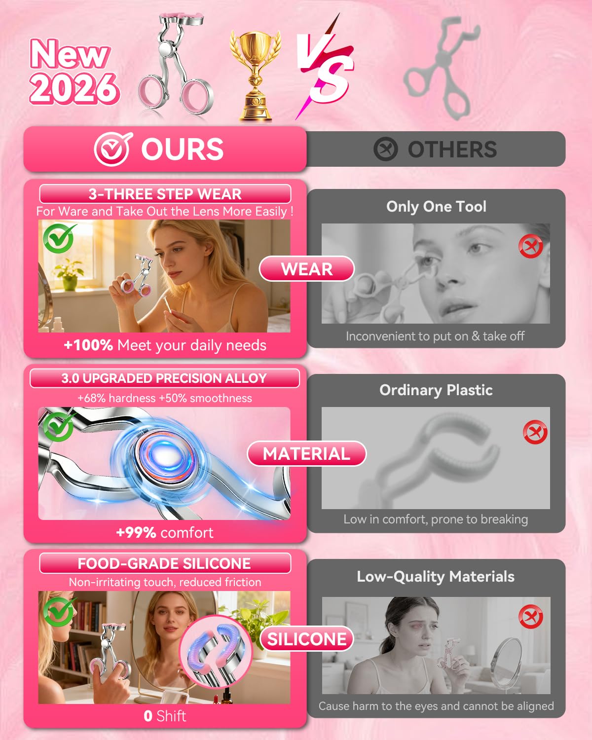 2026 Upgraded Contact Lens Applicator Tool【3-Step Easy Wear】【3.0 Precision Alloy & Natural Silicone】0 Shift, Ultra-Smooth Lens Insertion Removal Kit for Home Travel Use (Rose Pink)