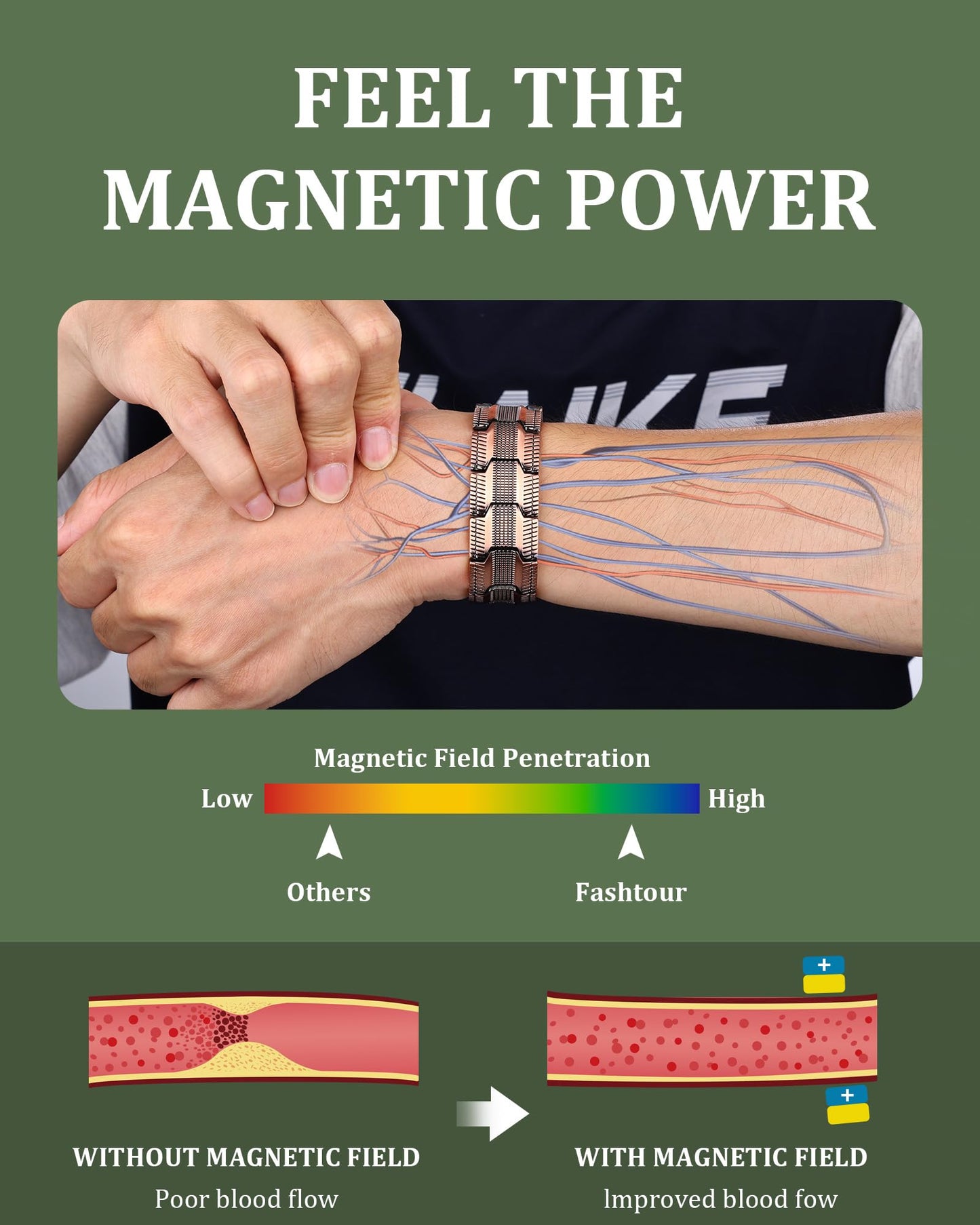 Fashtour 3X Copper Bracelet for Men Triple Ultra Strength Magnets, Masculine Design Pure Copper Magnetic Bracelet and Ring Set, Adjustable Length with Sizing Tool