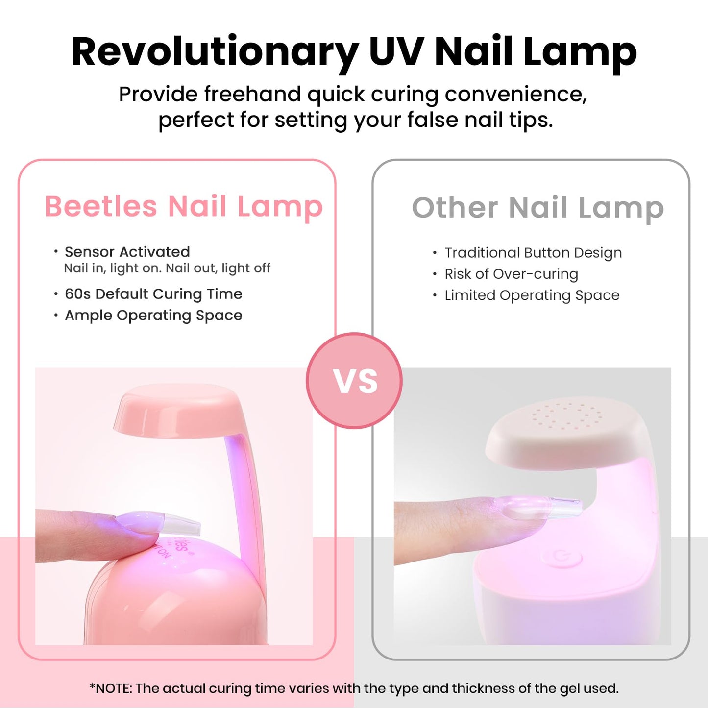 Beetles Mini UV Light for Gel Nails Tips – Small Flash Cure Lamp with Smart Sensor for Easy and Fast Nail Extensions, Cute and Portable UV LED Nail Lamp DIY Manicure Tools, Pink