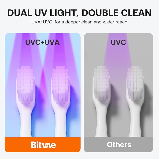 Bitvae Upgraded Tooth Brush Holder for Bathroom 2.0, Infrared Sensing Toothbrush Cleaner, Wall-Mounted for Any Size Toothbrushes, Air Drying, LED Smart Screen, Purple