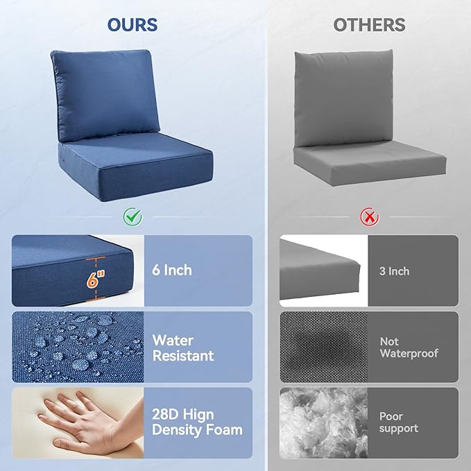 Luxury 6" Outdoor Cushions for Patio Furniture, 24x24x6" Thick Seat Cushion Set of 5, Fade Resistant Couch Chair Replacement Cushions High Density Deep Wicker Chair Cushion w/ Removable Cover, Blue