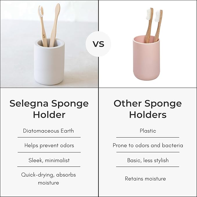 Selegna Drying Stone Toothbrush Holder, Diatomite Toothbrush Holders for Bathroom, Quick Drying Electric Toothbrush & Toothpaste Holder Cup, Diatomaceous Earth Bathroom Sink Organizer (Light Grey)