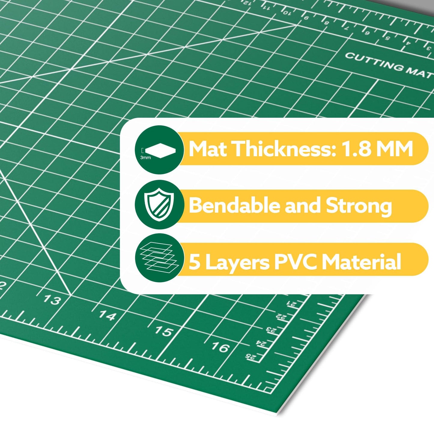 5 Packs Self Healing Cutting Mat 12" x 18" Rotary Cutting Sewing Mat A3, 5-Ply Cutting Board for Fabric Crafting Sewing Scrapbooking Quilting and Precision Cutting