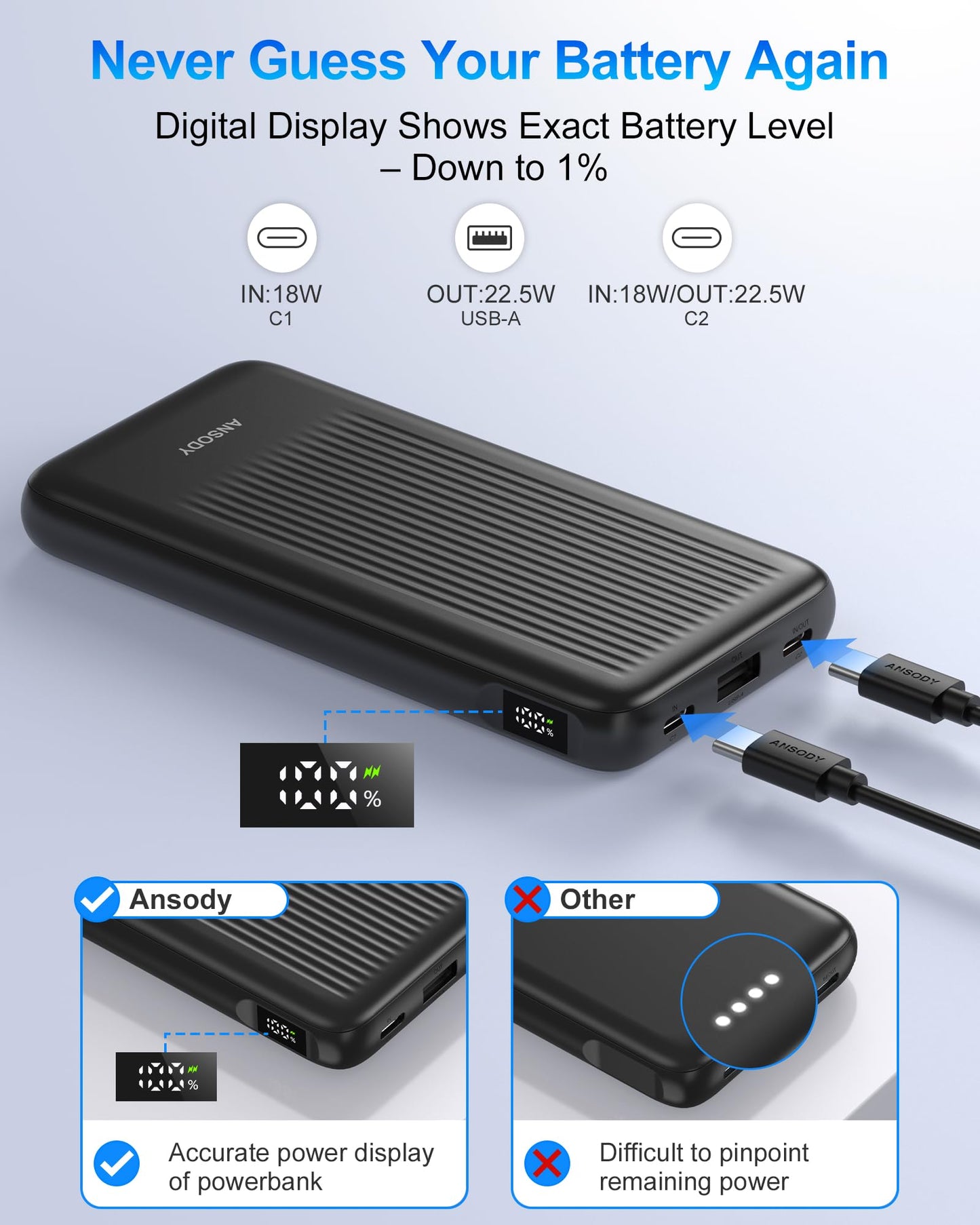 Ansody 2-Pack Portable Charger, 10000mAh 22.5W Compact USB C Power Bank Fast Charging with 2 Outputs & 2 Inputs, LED Display Battery Pack Compatible with iPhone Samsung iPad Tablets, Black & Black