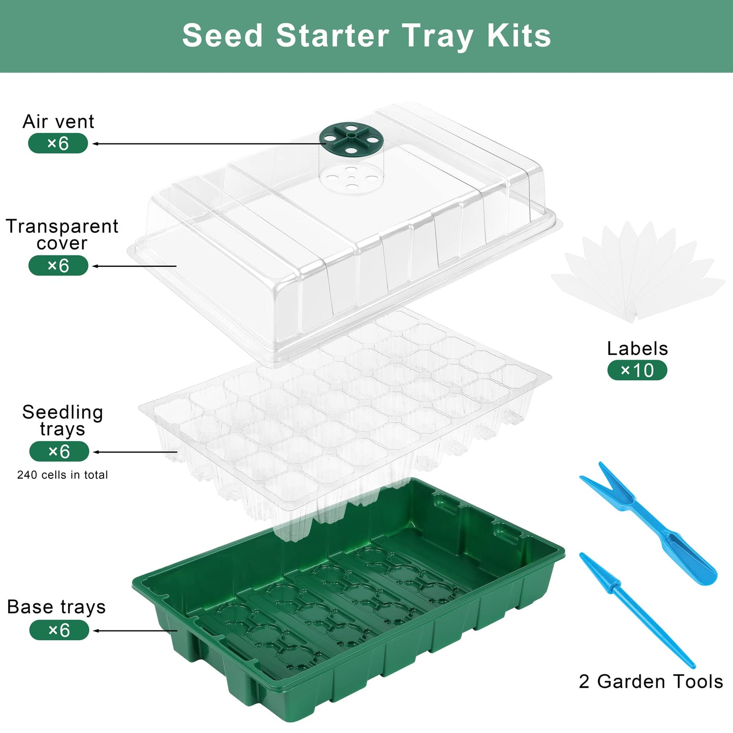 Elcoho 6 Pack Seed Starter Tray Kit 40 Cells Seedling Trays with Humidity Dome and Base Mini Propagator Plant Nursery Pots Total 240 Cells for Greenhouse Plants Growing, Green
