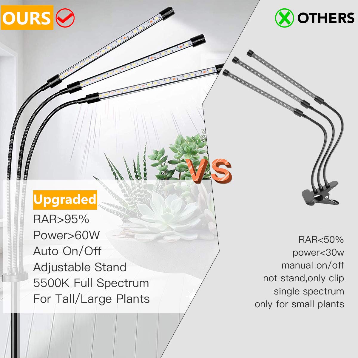 GHodec Grow Light with Stand, 60 LED 5500K Full Spectrum Floor Plant Light for Indoor Plants Growing,5 Dimmable Levels & Auto On/Off Timer,Tripod Stand Plant Lamp Height Adjustable