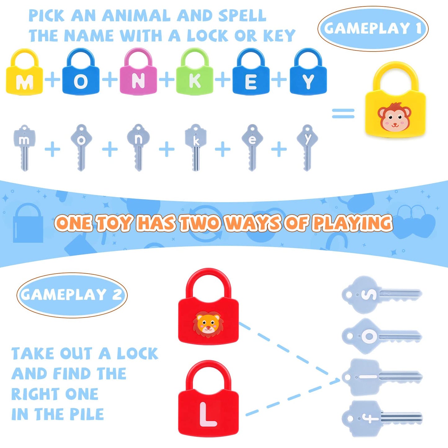 AXEARTE Montessori Educational Toys - Alphabet Learning Locks and Keys for Toddlers - 26 Locks & Keys Set - Baby Sensory Fine Motor Skills Toys - ABC Locks and Keys