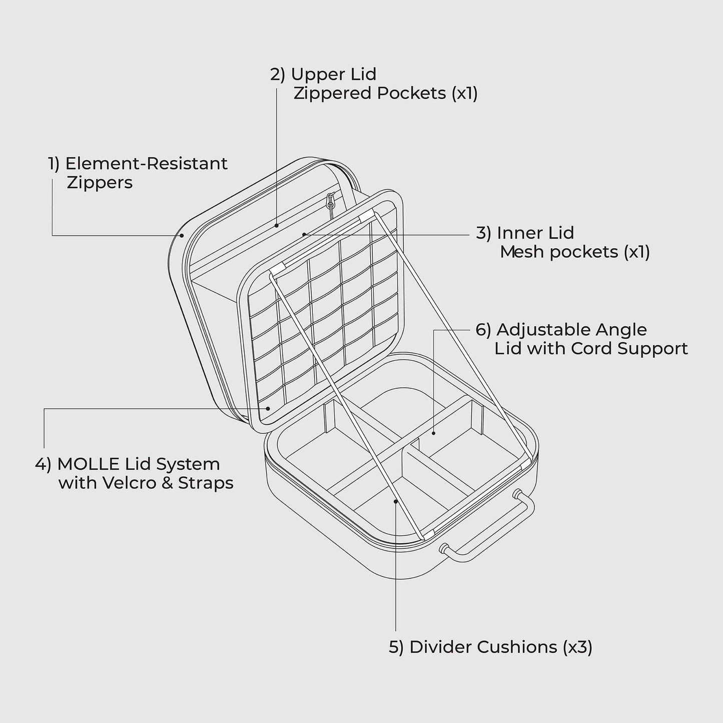 ELECOM NESTOUT Gear Storage Case, Lightweight Hard Shell, Water-Resistant, Stackable Organizer with Padded Dividers, Impact Resistant, Fits Travel Outdoor Batteries Tech Accessories