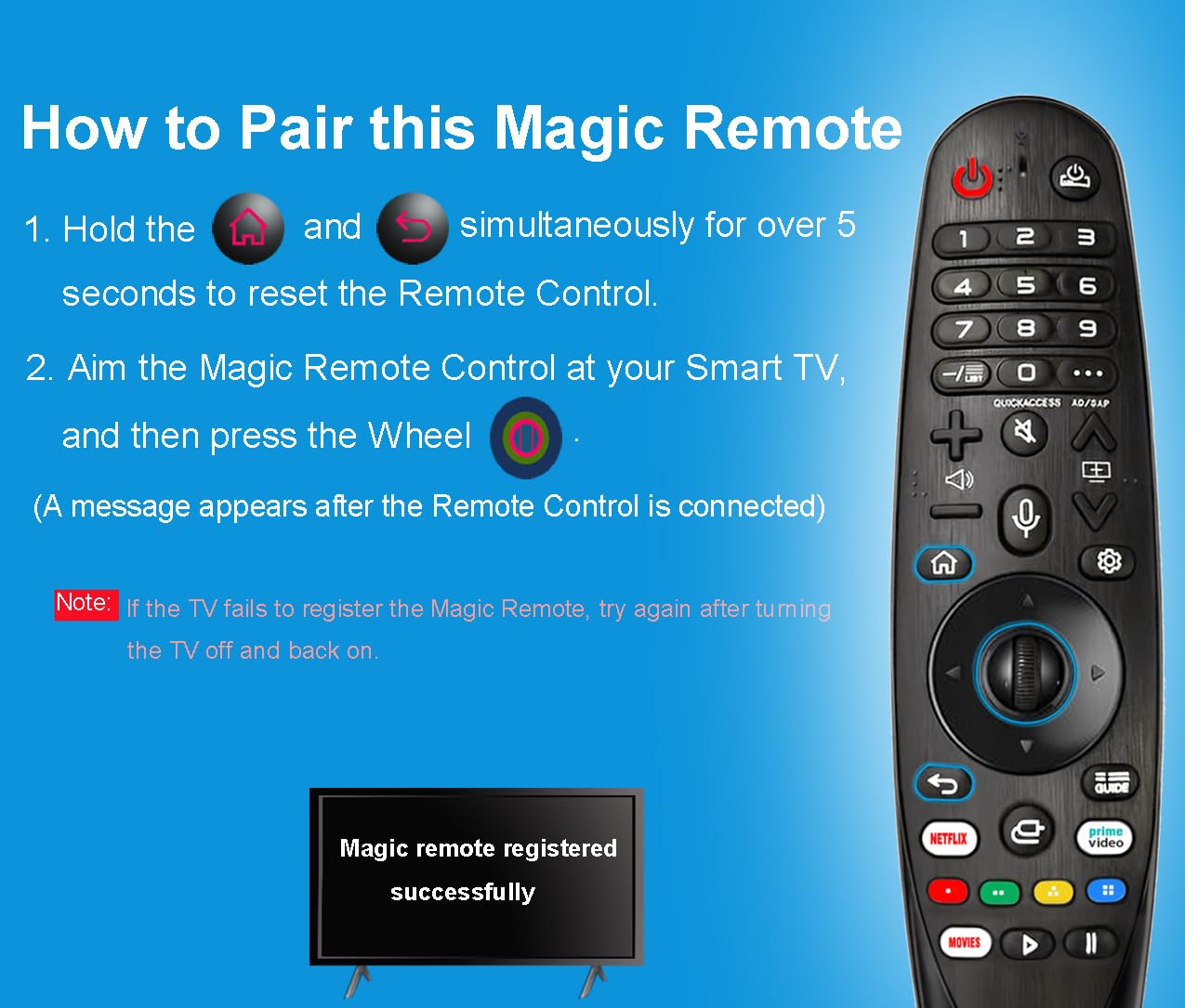 Voice-Magic-Remote-LG-Smart-TV-Remote-Control-Replacement for LG TV Remote for UHD OLED QNED WebOS ThinQ AI Smart TV Original Magic Remote AKB75855501 MR20GA Netflix/Prime/Google/Alexa Voice/Pointer