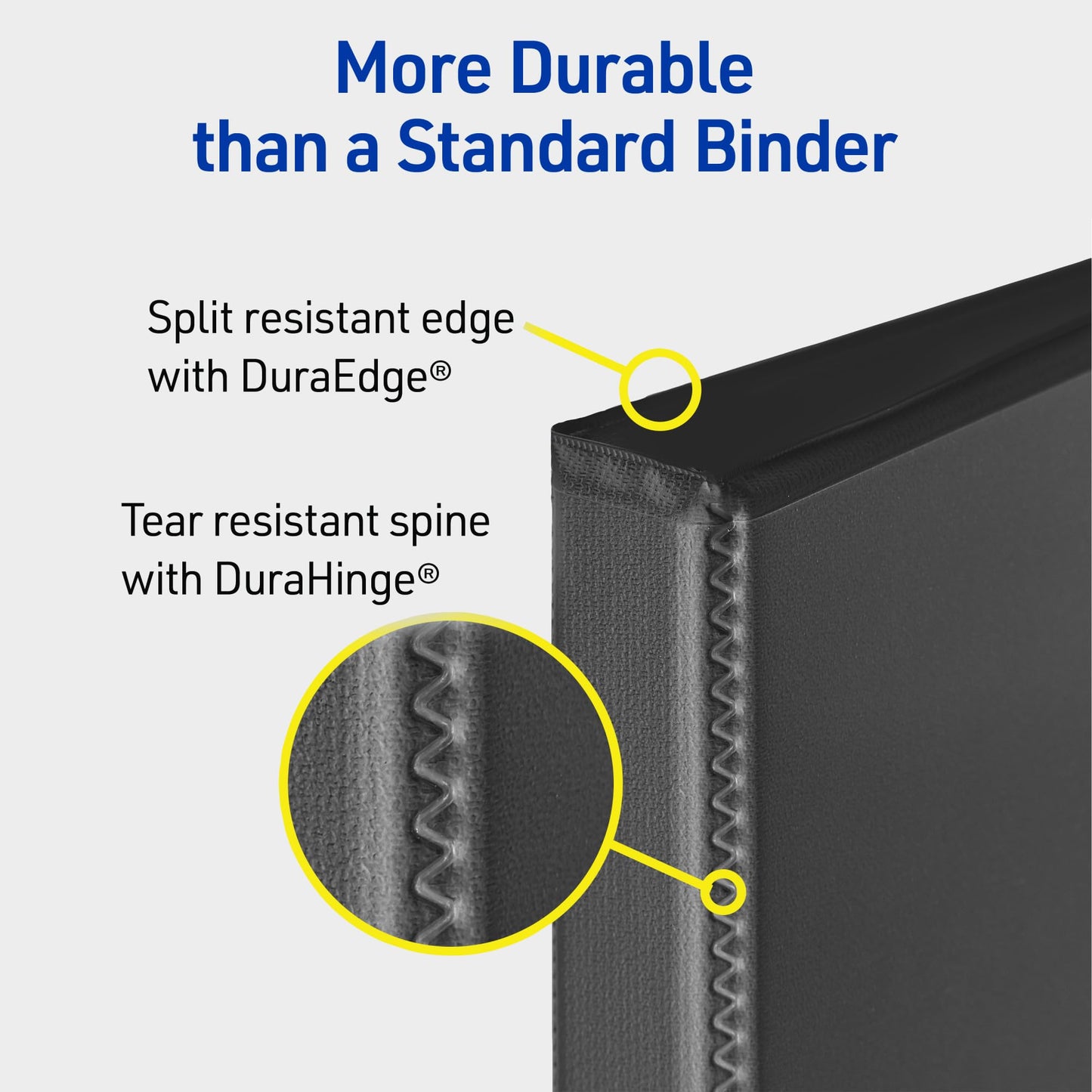 Avery Durable View 3 Ring Binder, 3 Inch Slant Rings, 635 Sheet Capacity, Black, Holds 8.5 x 11 Paper, 3.5" Wide Spine, DuraHinge for Organizing Reports & Projects (17041)