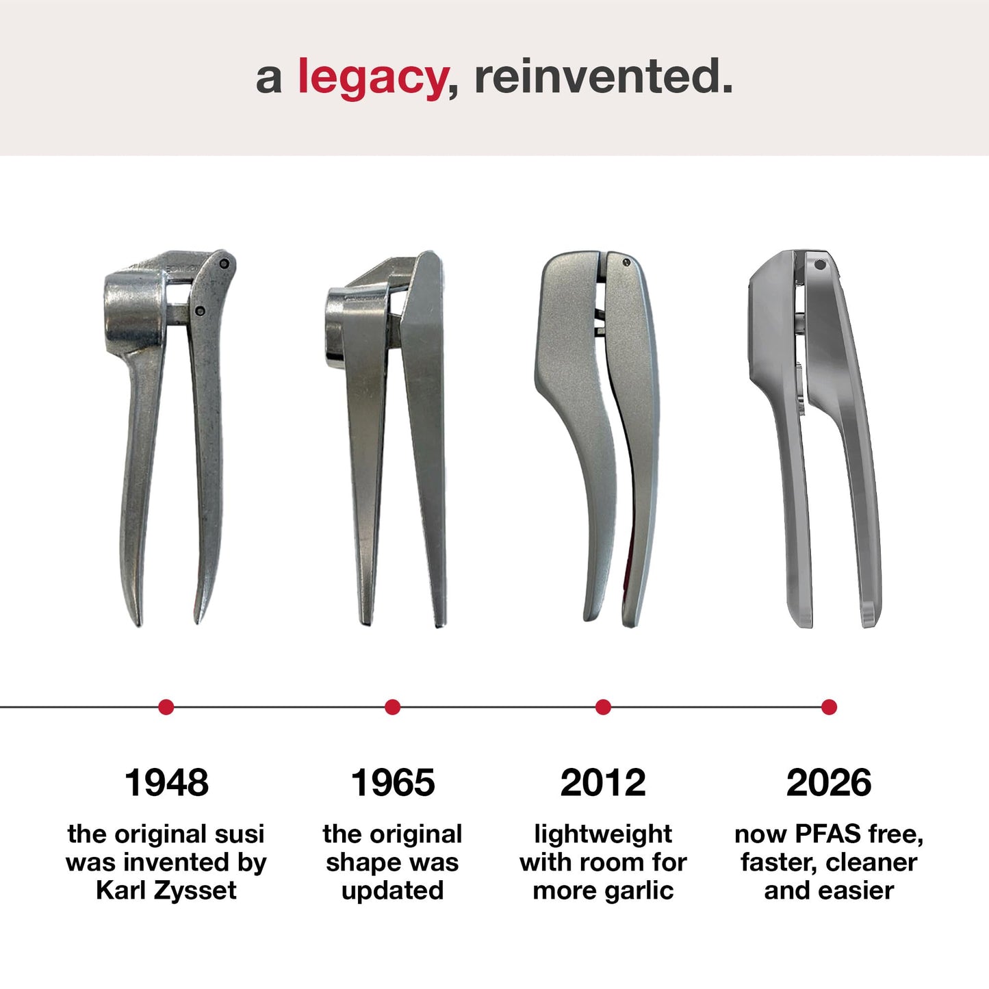Zyliss Susi 4 Garlic Press