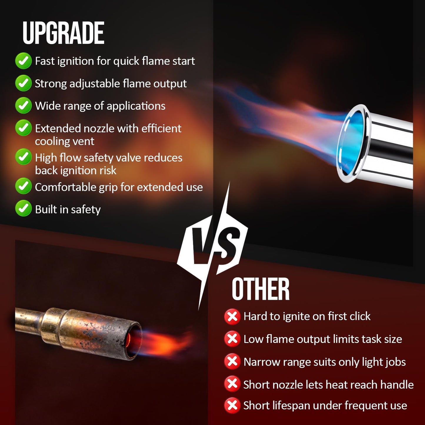 Propane Torch, Adjustable Culinary Torch for Kitchen Cooking, Sous Vide Searing, BBQ Grilling, Campfire Starter, Safety-Designed Torch Burner with Heat-Resistant Shield (Tank Not Included)