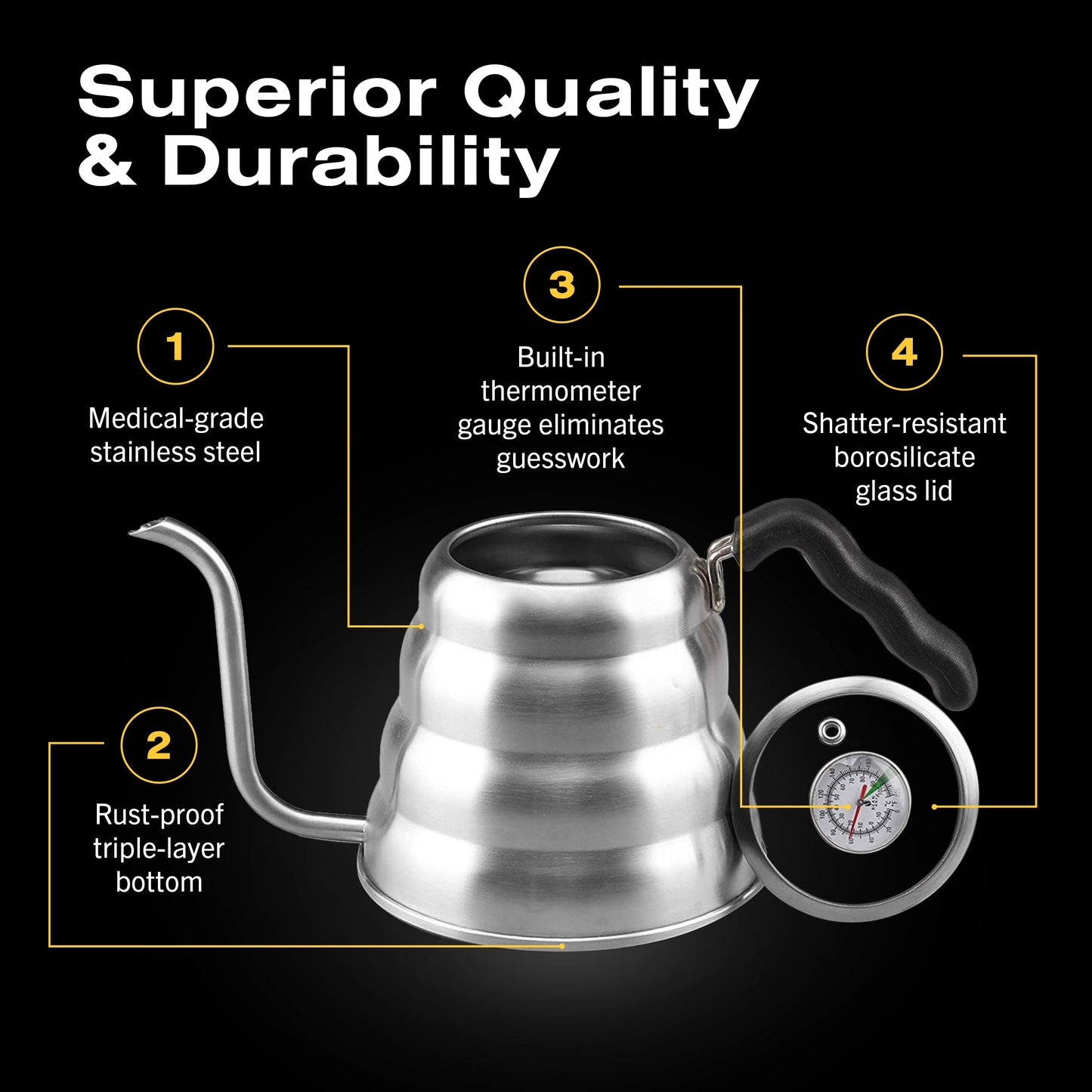 Bean Envy Pour Over Coffee Kettle, Small Gooseneck Kettle with Thermometer and Ergonomic handle, Pour Over Kettle Stainless Steel 40 Oz, Gooseneck Tea Kettle for all occasions.
