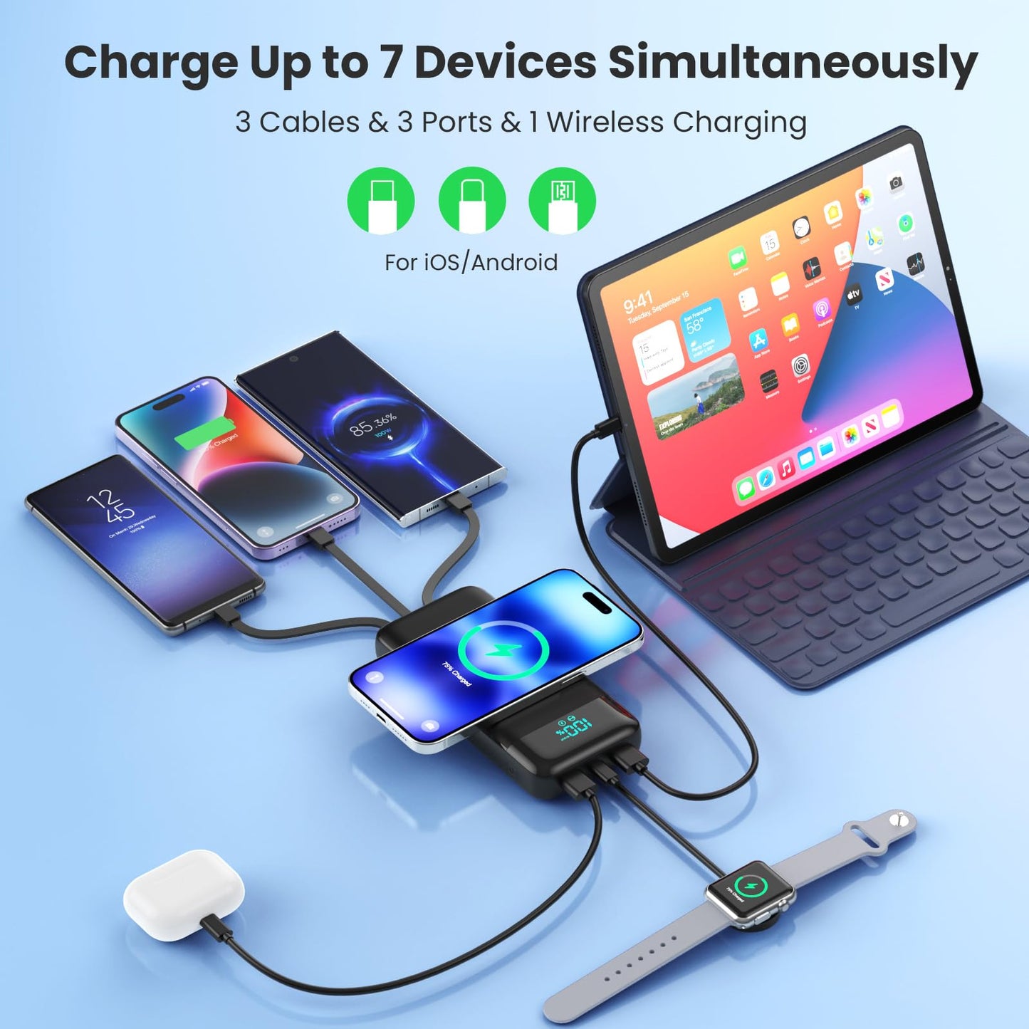 Wireless Portable Charger 40800mAh with 3 Built-in Cables,7-in-1 15W Wireless Charging Power Bank,25W PD QC 4.0 Fast Charging USB C Travel Essentials Battery Pack for iPhone 17/16/15/14,Galaxy,Android