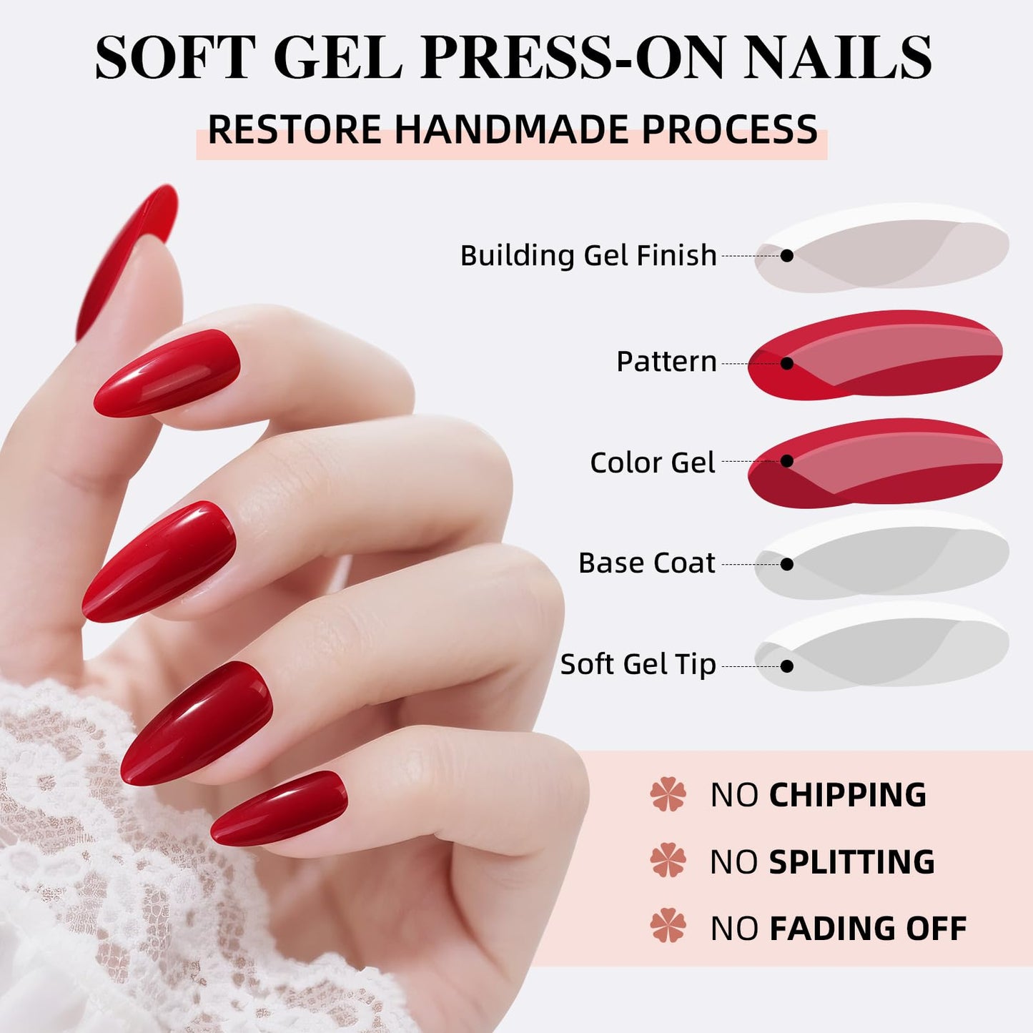 Sifvoo Red Press On Nails Short Almond, Glossy Reusable Press On Nails for Women, 32 Count 16 Sizes Nail Kit with Glue (SV-03)