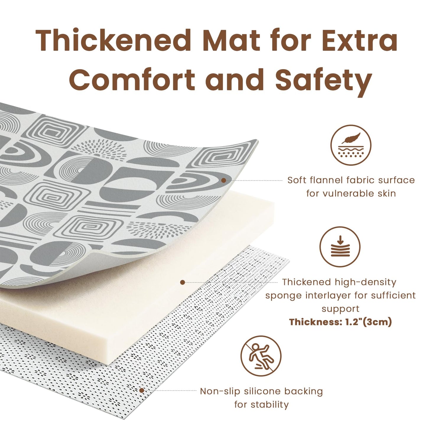 Omedecal 59"×71" Baby Play Mat for Floor & Playpen, 1.2" Thick High-Density Foam Nursery Mat for Tummy Time, Soft Plush Carpet with Non-Slip Bottom for Infant Toddler Baby Crawling & Playing (Grey)