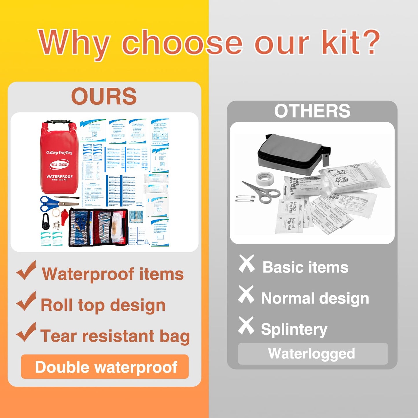 WELL-STRONG Waterproof First Aid Kit Roll Top Boat Emergency Kit with Waterproof Contents for Fishing Kayaking Boating Swimming Camping Rafting Beach Red
