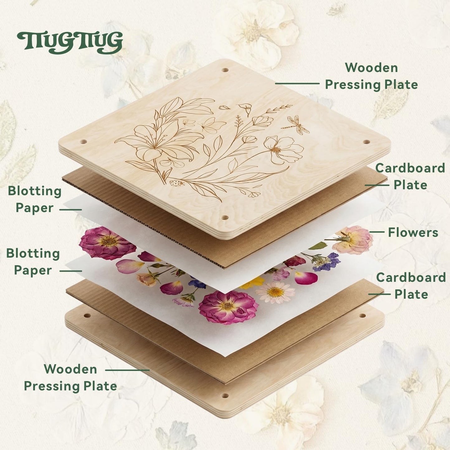 TTUGTTUG Flower Press Kit with Frames for Adults, 11" x 11" Large Wooden 10-Layer Press for DIY Floral Art, Wedding Flower Drying, Great Gift for DIY Flowers Lovers