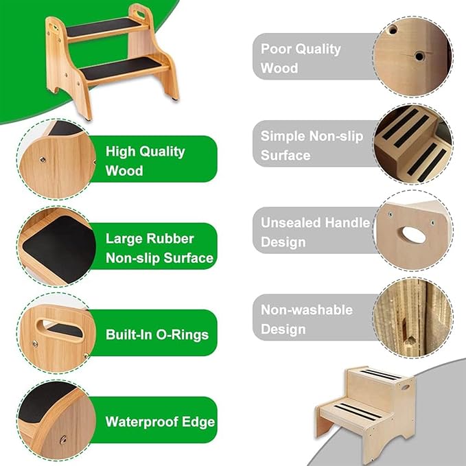 StrongTek Wooden 2 Step Stools for Kids, Safe Non-Slip Surface with Handles, 350 lbs Capacity, Portable Toddler Stepping Stool for Bathroom Kitchen and Bedroom (Natural)