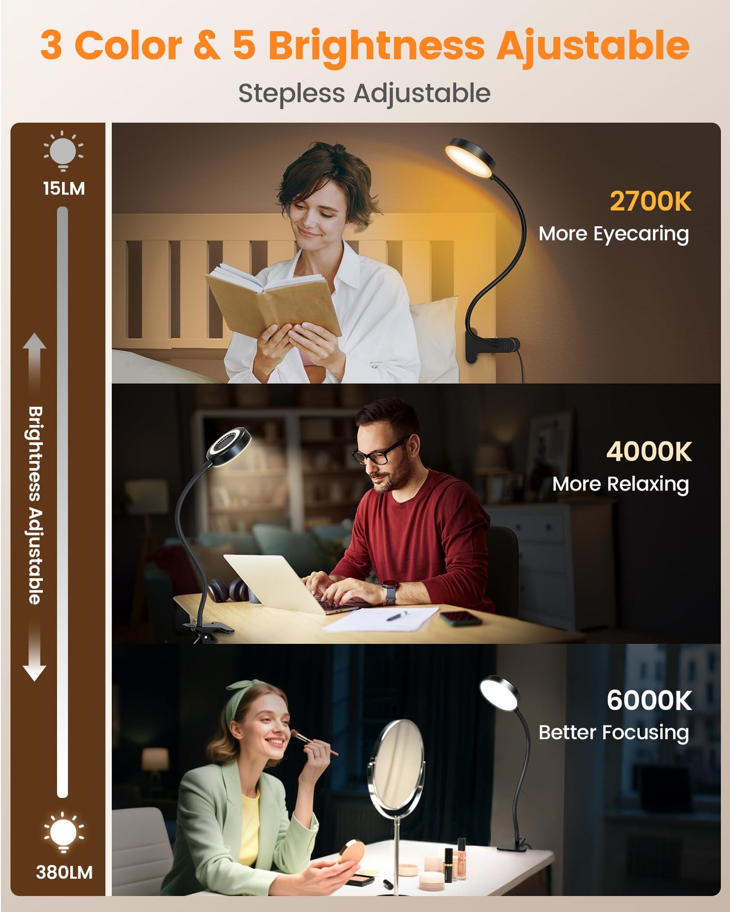 Glocusent 72 LED Clip on Lamp with Remote, Reading Light with Amber Ring, 3 Colors & 5 Dimmable Bed Lamp, 30/60-Min Auto Off Timer, Clamp Light for Headboard/Dorm/Bunk (Black)