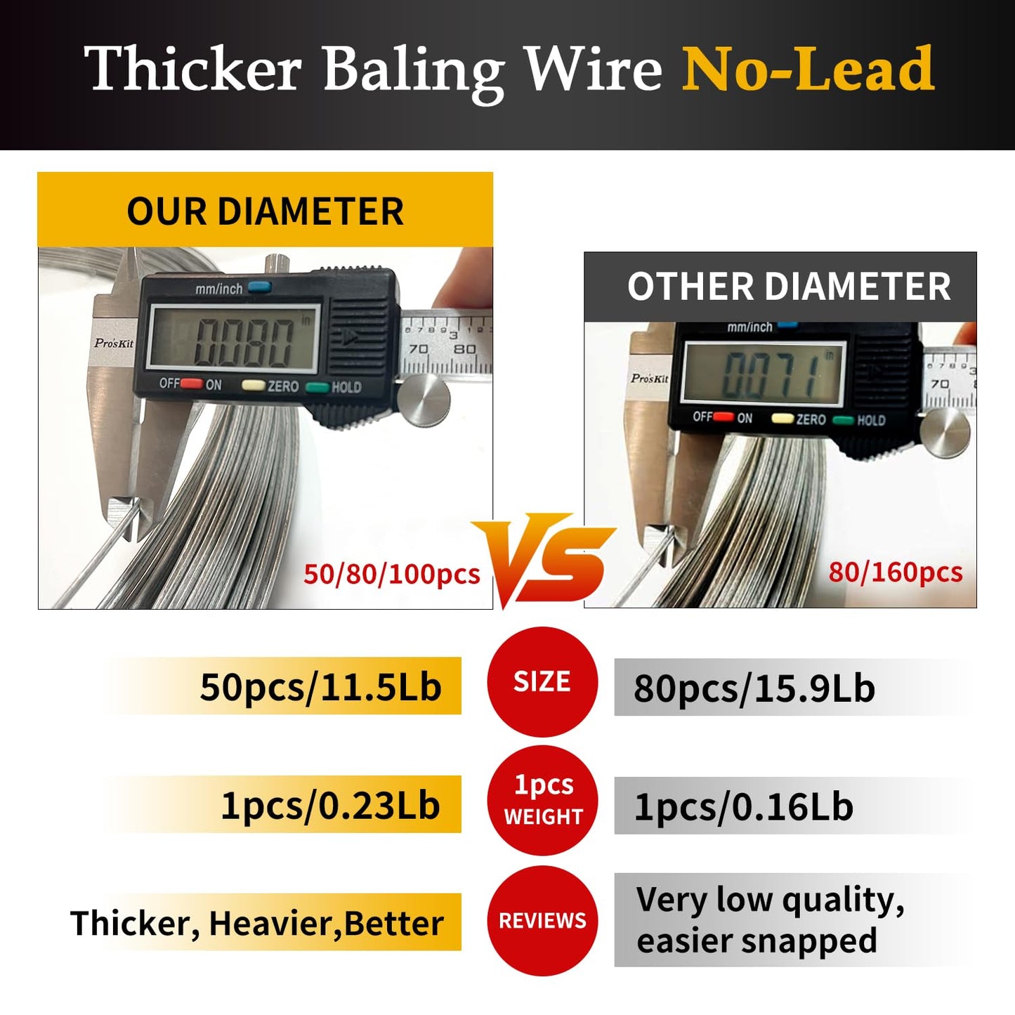 RETON-PPE Baling Wire 14 Gauge 14 Feet 50PCS,Bale Wires Ties Galvanized Steel Wire Bulk,Heavy Duty Bailing Wire Roll 50 Count Bundle Single Loop,HIGT Strength Emergency Bailing Wires for Cardboard