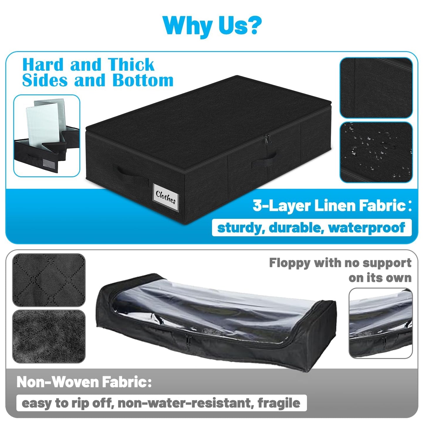 Under Bed Storage Container Bin 3 Pack, Low Profile Foldable Underbed Clothes Storage Organizer W/ Ultra Thick Fabric and Sturdy Bottom/Sides, Dual Zipper Storage Box for Dorm and Home 30x16x6.7"