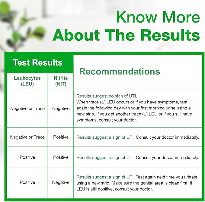Easy@Home 20 Individual Pouches Urinary Tract Infection FSA Eligible Test Strips (UTI Test Strips) Monitor Bladder or Urinary Tract Issues by Testing Urine, 20 Tests/Box-FDA Cleared (UTI-20P)